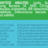 Cat Probiotics ingredients